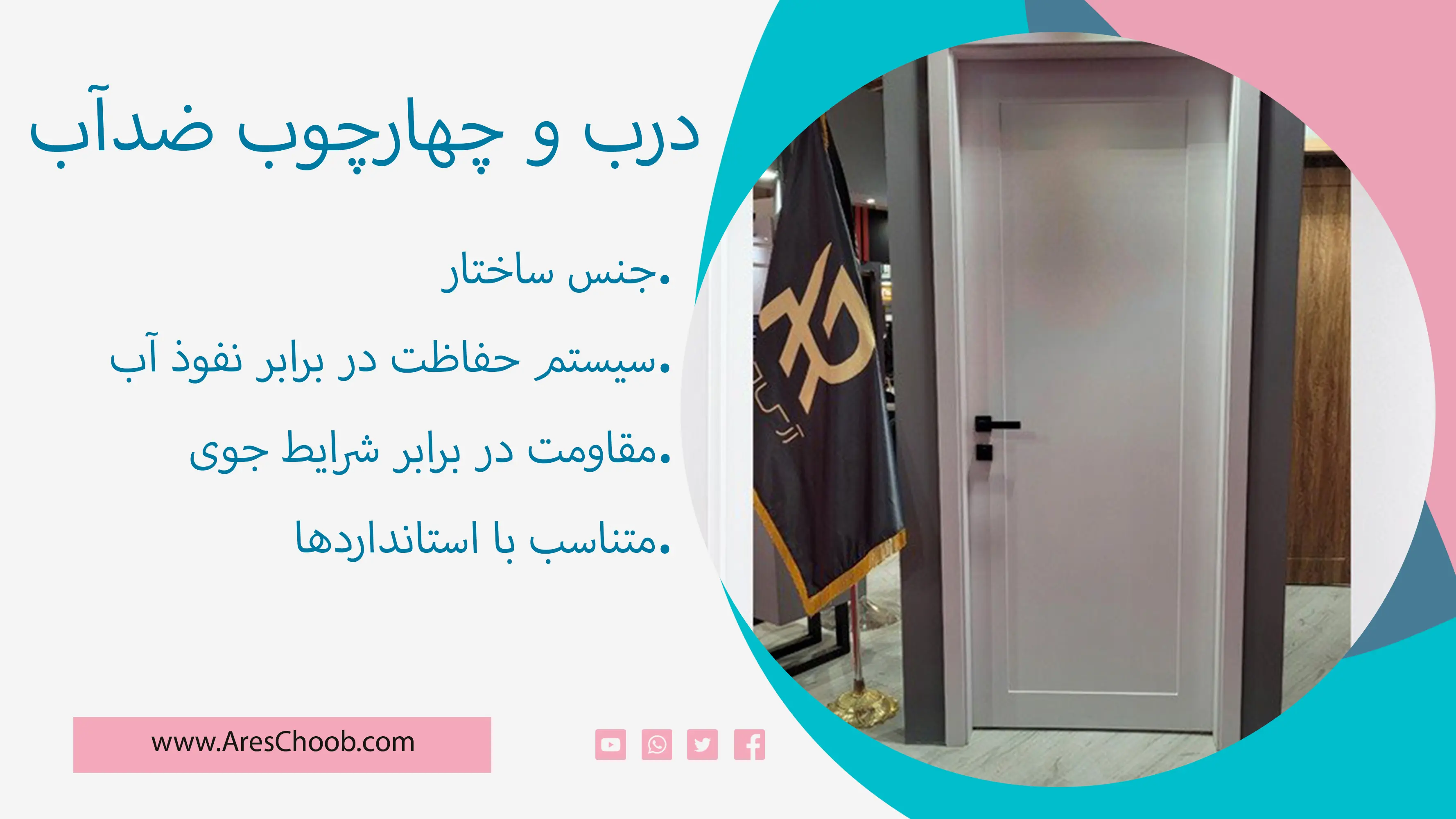 درب و چهارچوب ضدآب